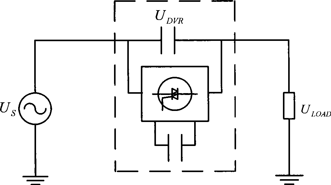 Analysis method for DVR compensation policy