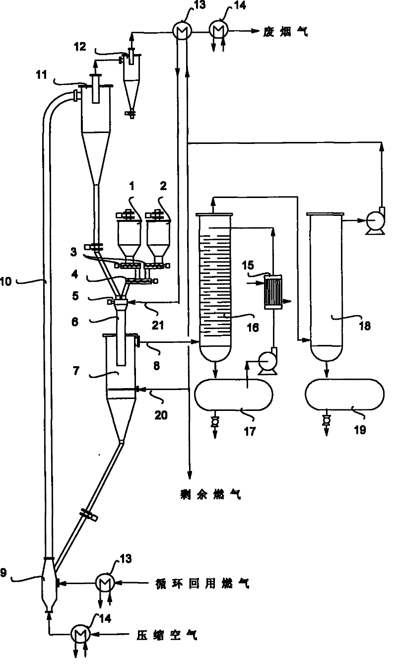 Method for manufacturing wet fuel by rapid common thermal decomposition of biomass and coal