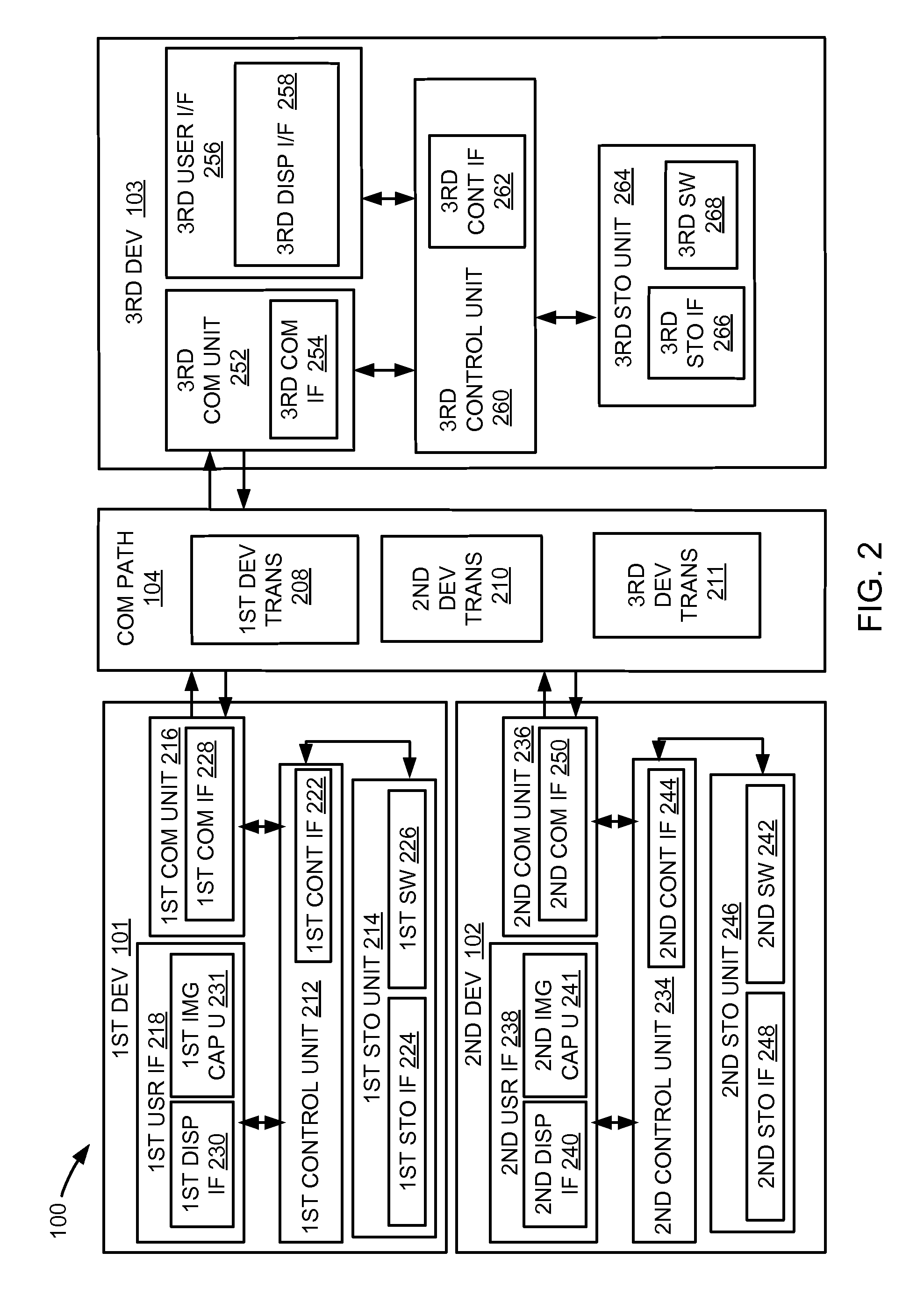 Electronic system with gaze alignment mechanism and method of operation thereof