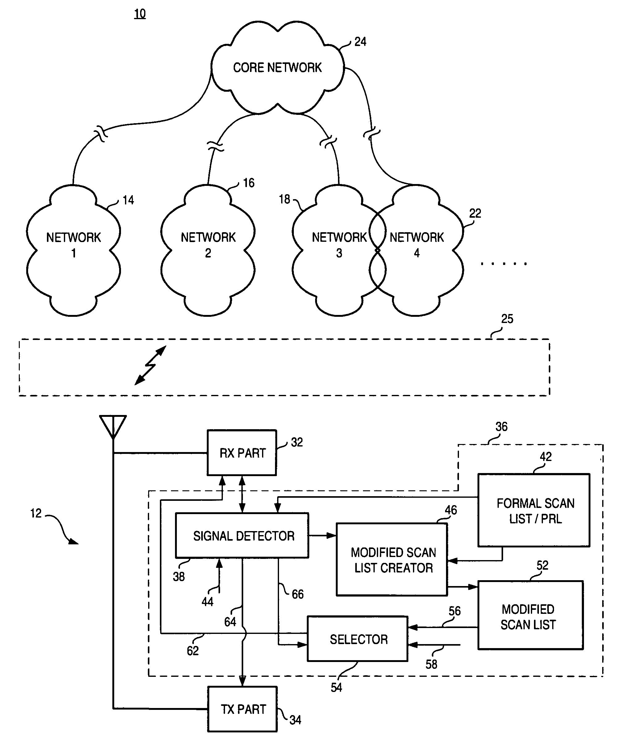 Apparatus, and an associated method, for facilitating network selection utilizing modified scan list