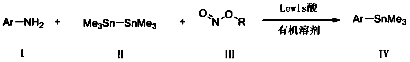 Preparation method for aryl tin compound