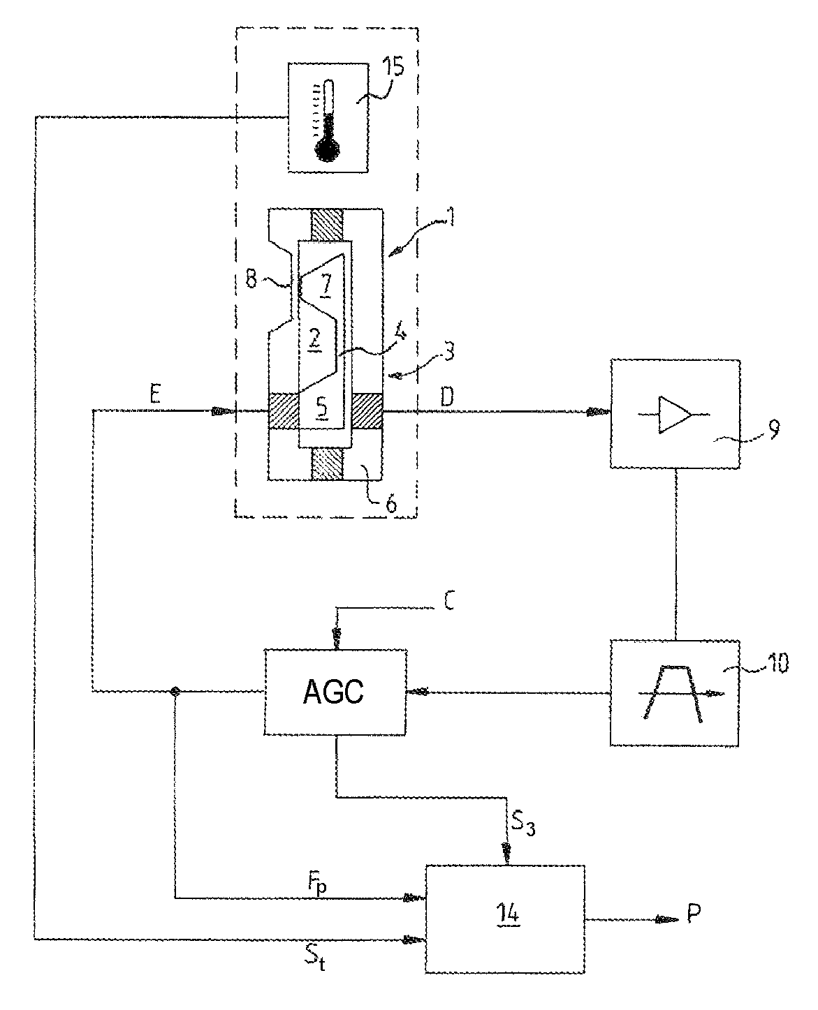 Resonator Measurement Device and Method Employing the Device