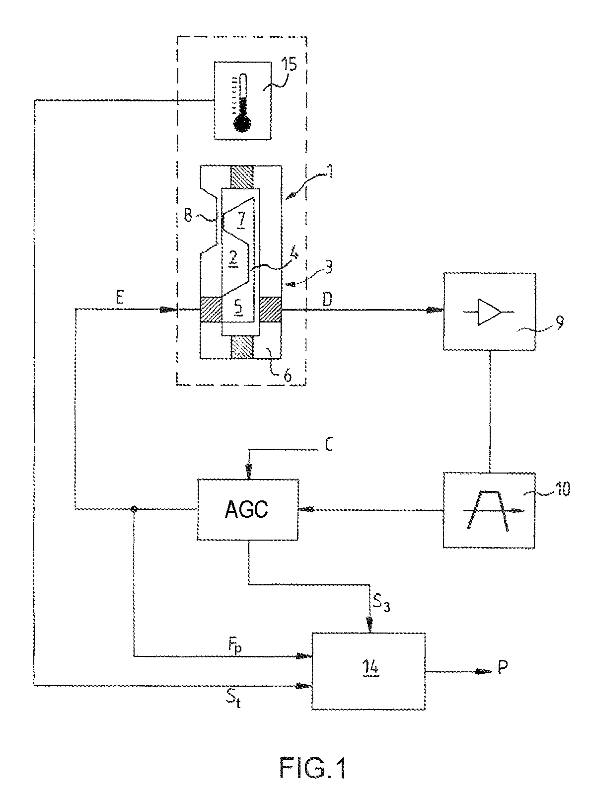 Resonator Measurement Device and Method Employing the Device