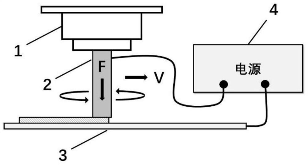 Current-assisted friction additive manufacturing device and method