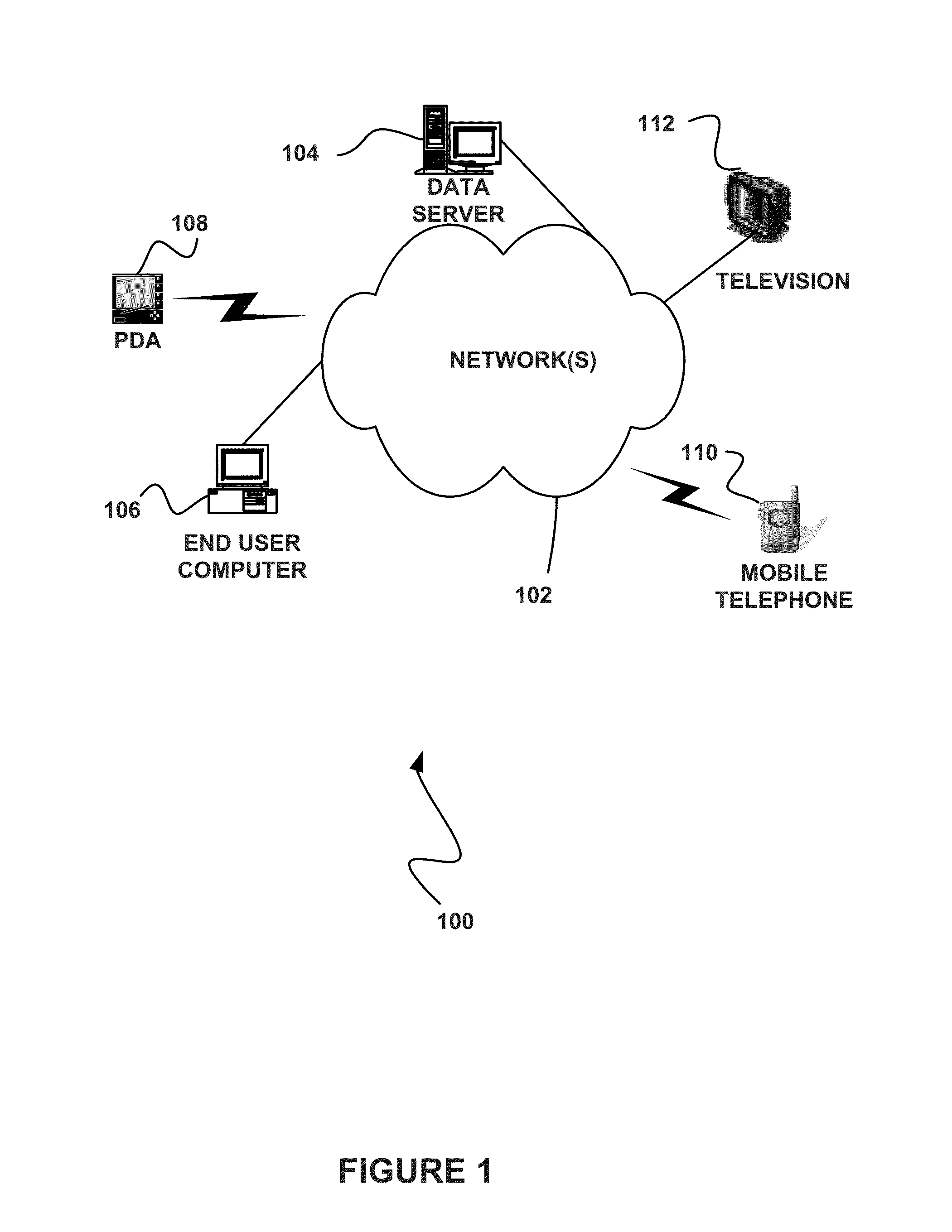 System, method, and computer program for recommending a number of test cases and effort to allocate to one or more business processes associated with a software testing project