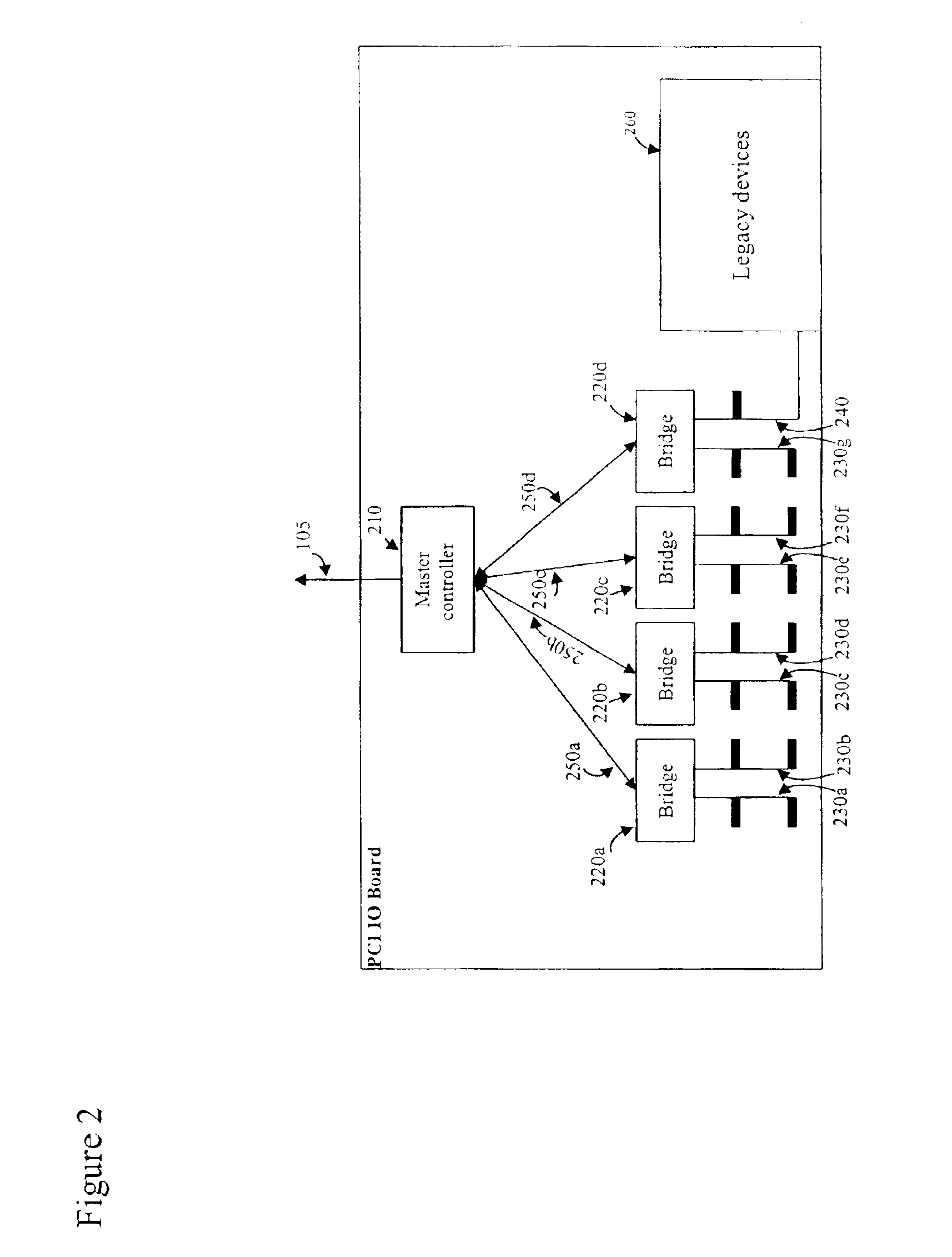 Method and apparatus for ordering interconnect transactions in a computer system