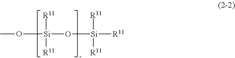 Organopolysiloxane and use thereof as surfactant, powder treatment agent, thickening agent of oil-based raw material or gelling agent. gel and emulsion compositions, as well as, preparations for external use and cosmetics comprising the same