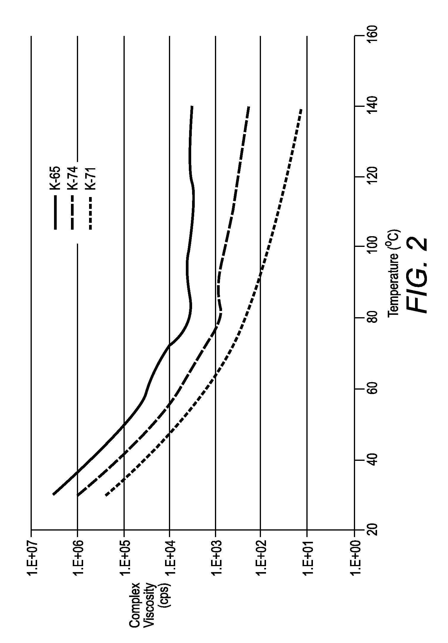 Mixtures of ester of tartaric acid and ester of citric acid as amorphous materials for phase change inks