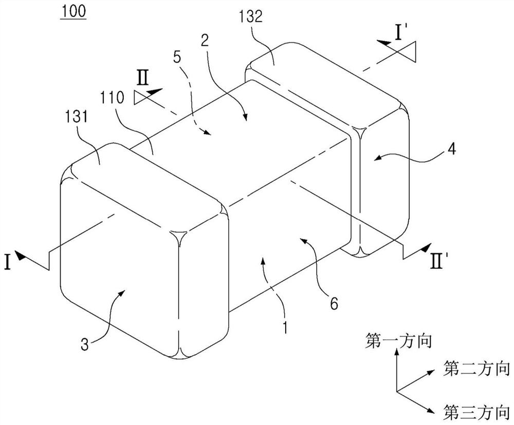 Multilayer electronic component