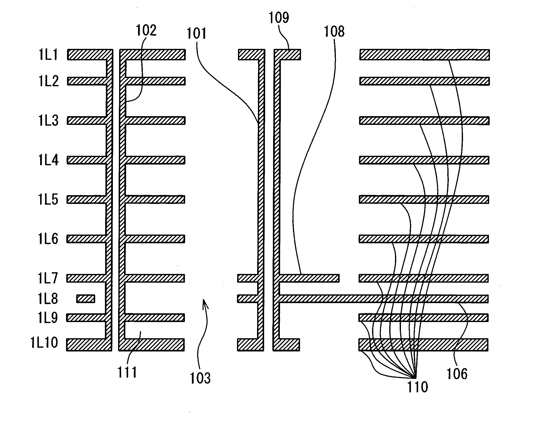 Multi-layer substrate