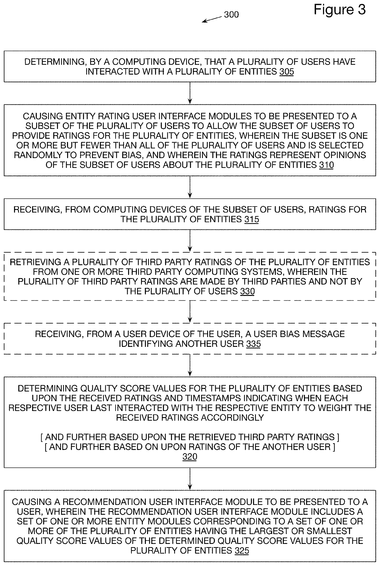 Systems and methods for providing non-manipulable trusted recommendations