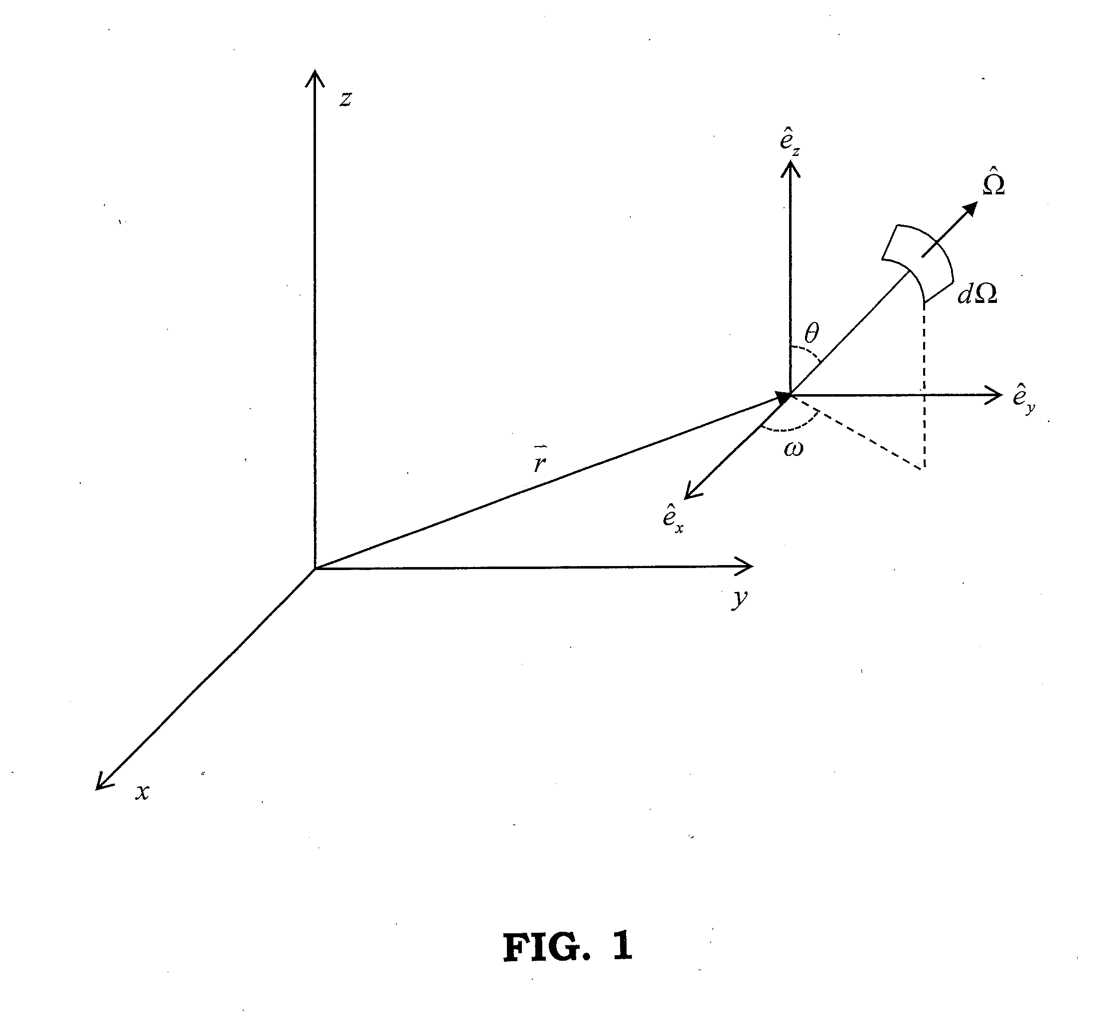 Methods, systems, and computer program products for generating fast neutron spectra