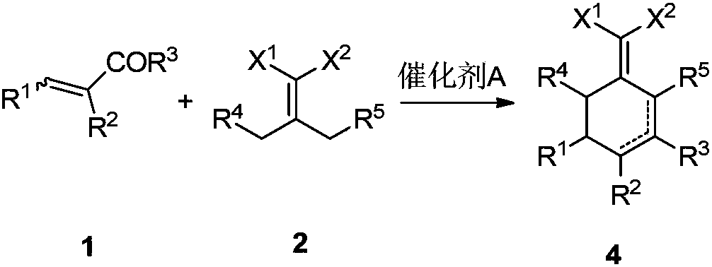 Preparation method for 2-(cyclohexenyl) malonic acid derivative and application thereof