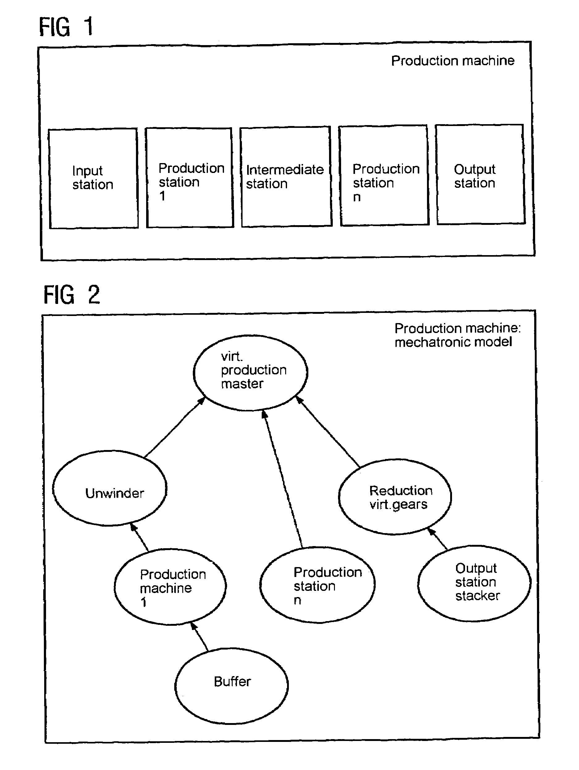 System and method for configuring and parametrizing a machine used in automation technology