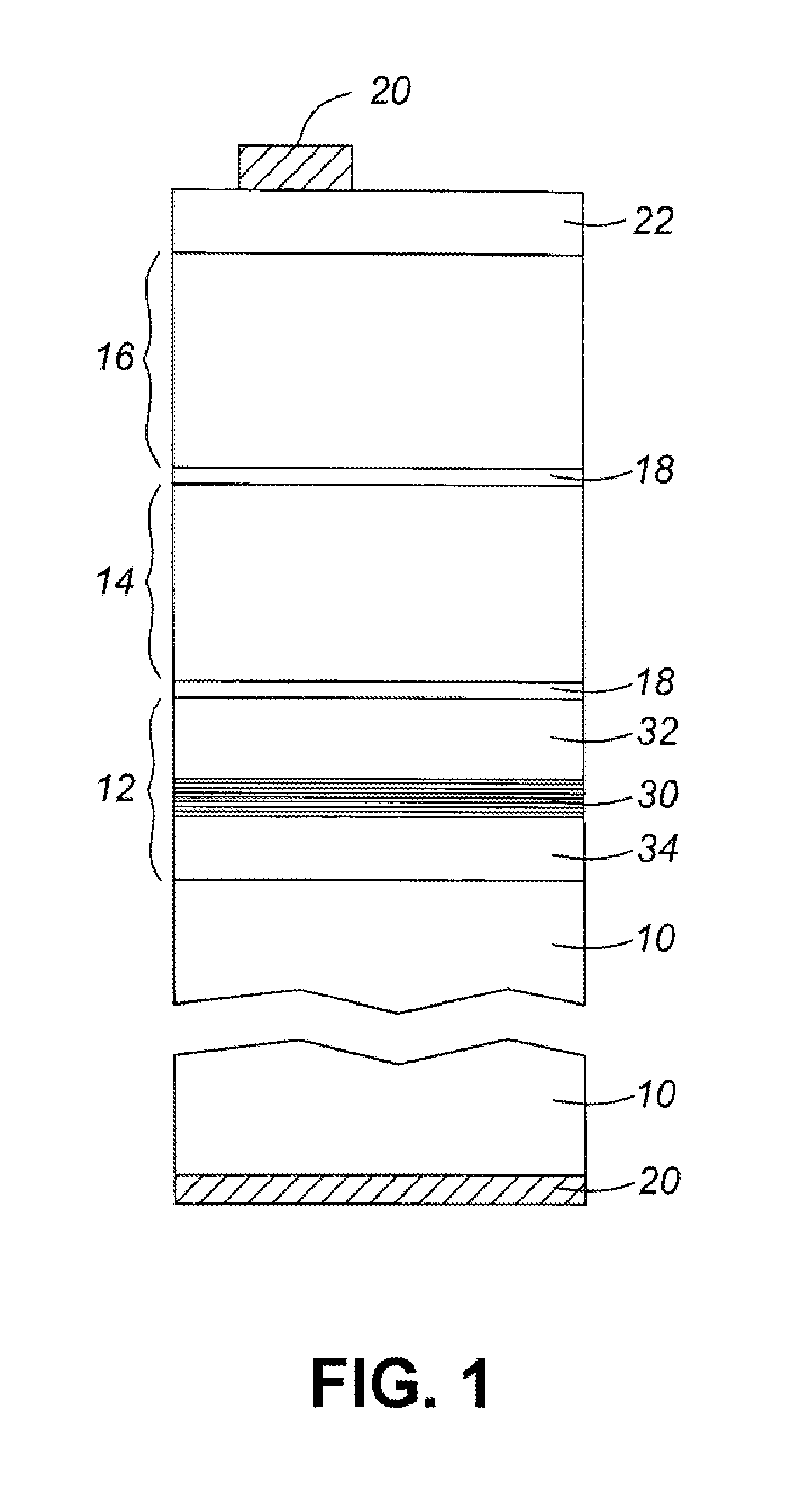 Photovoltaic junction for a solar cell
