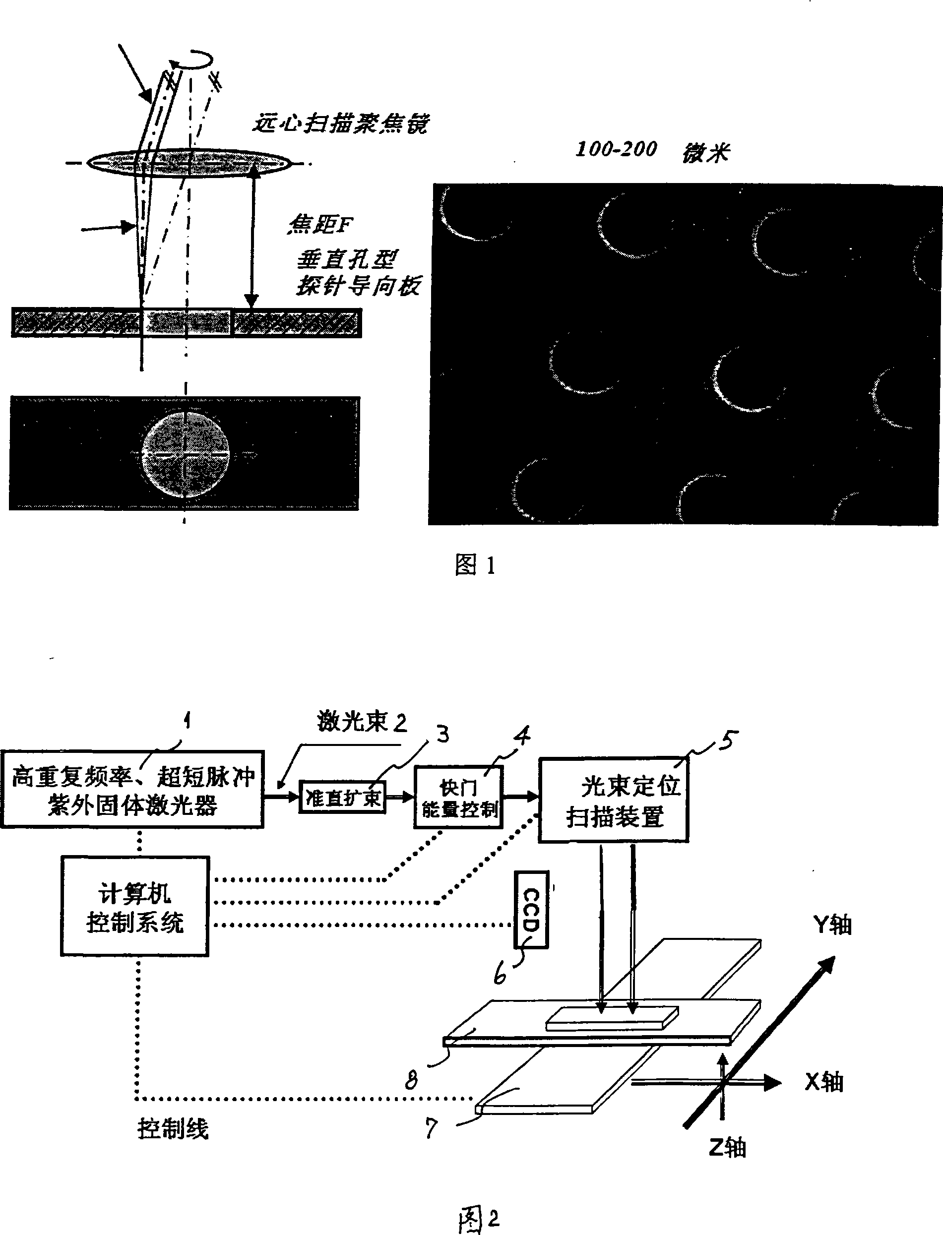 Laser array micro-pore forming device and method