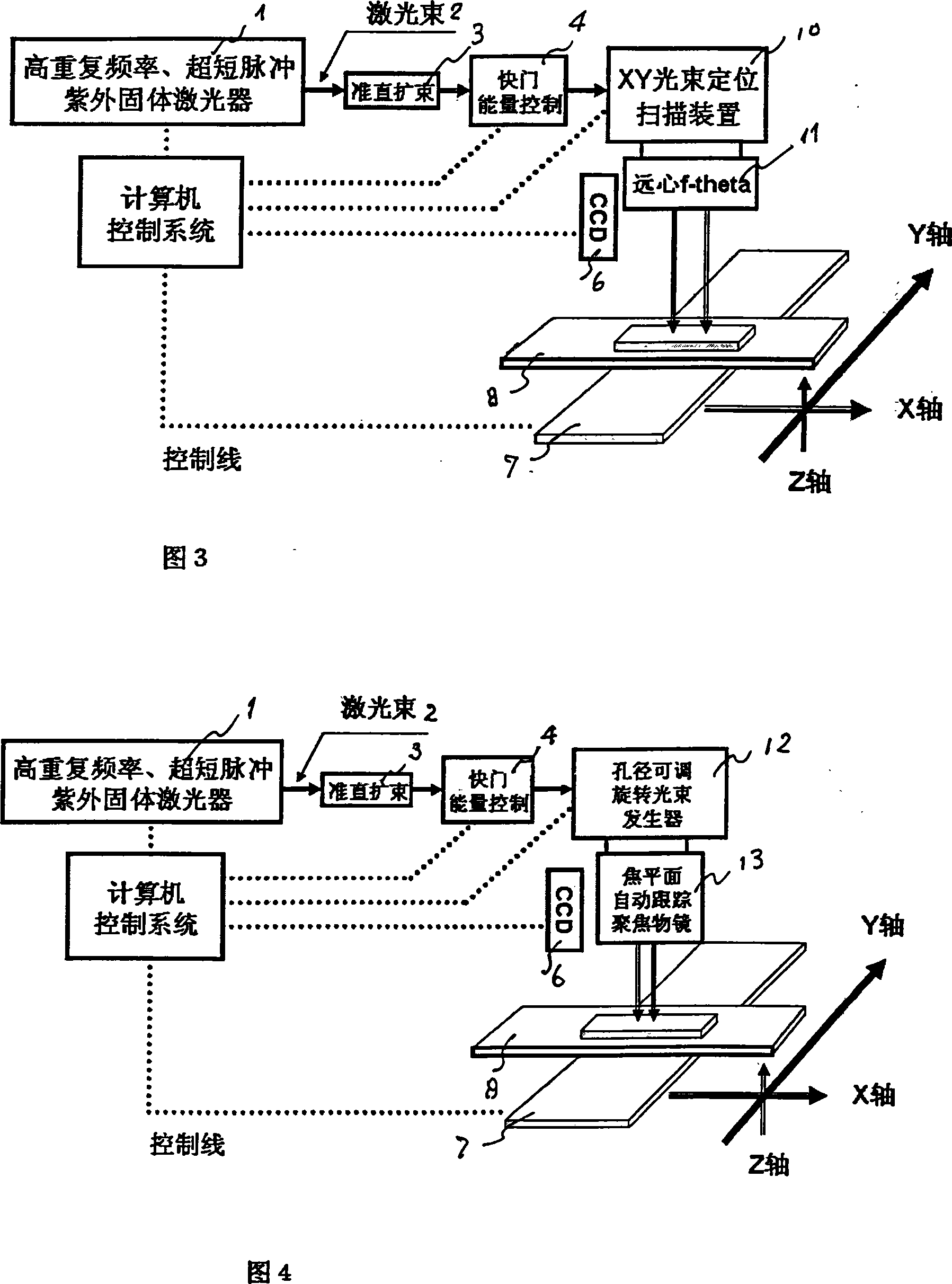 Laser array micro-pore forming device and method