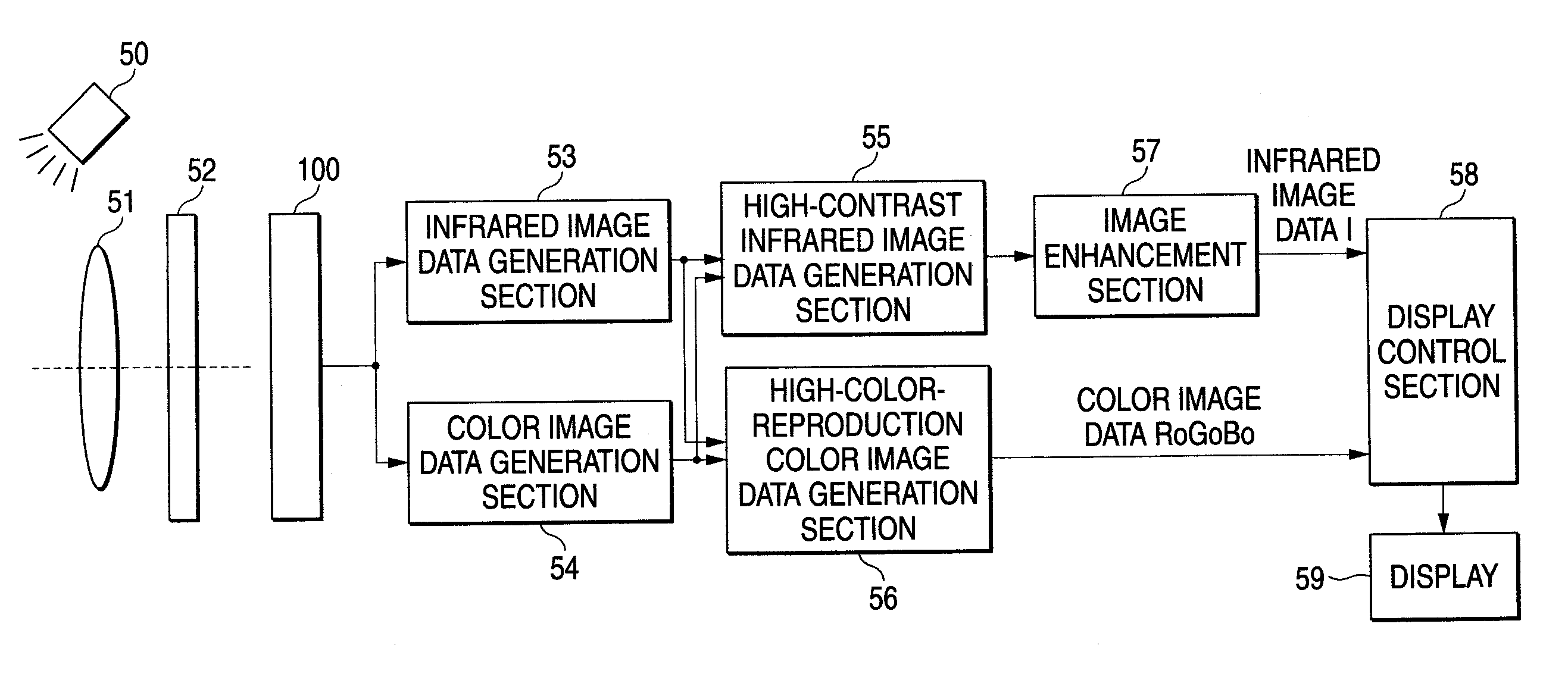 Image processing apparatus, endoscope, and computer readable medium