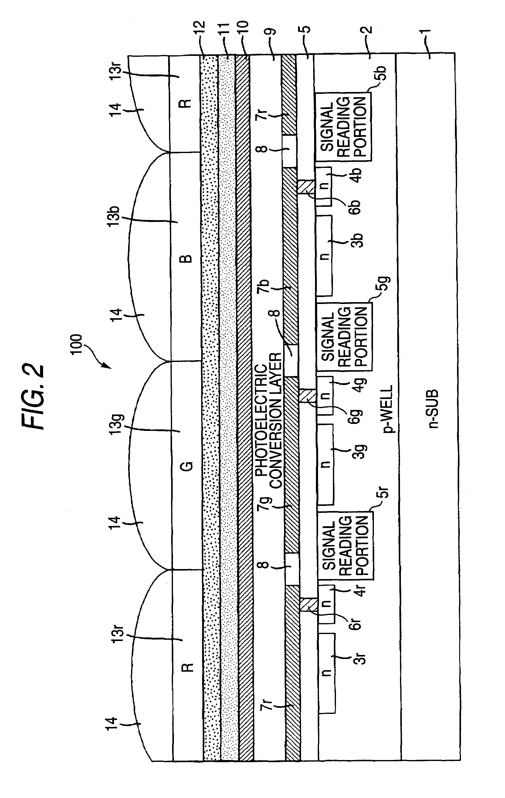 Image processing apparatus, endoscope, and computer readable medium