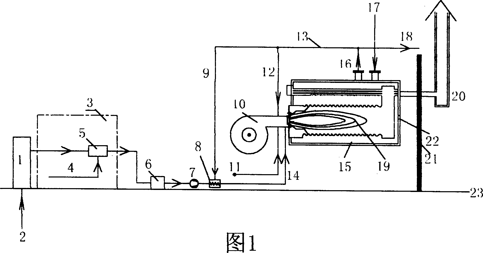 Burning ultra thick oil by method of rotating cup atomization