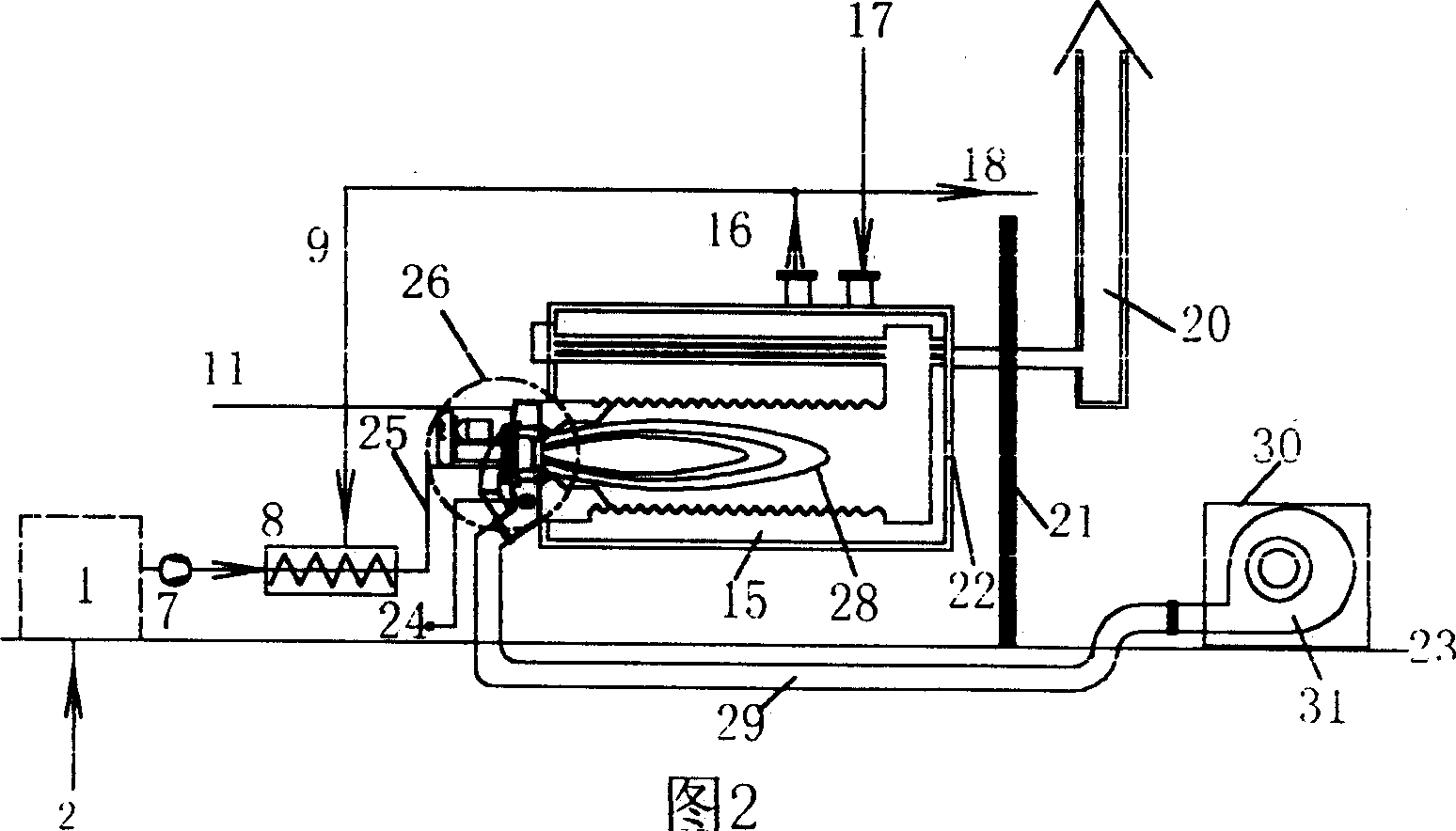 Burning ultra thick oil by method of rotating cup atomization