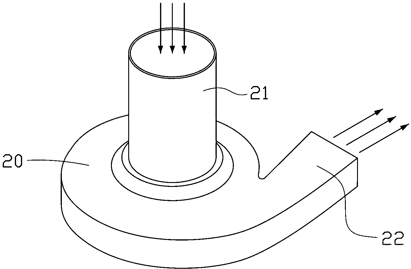 Centrifugal fan impeller, centrifugal fan and snow blowing vehicle