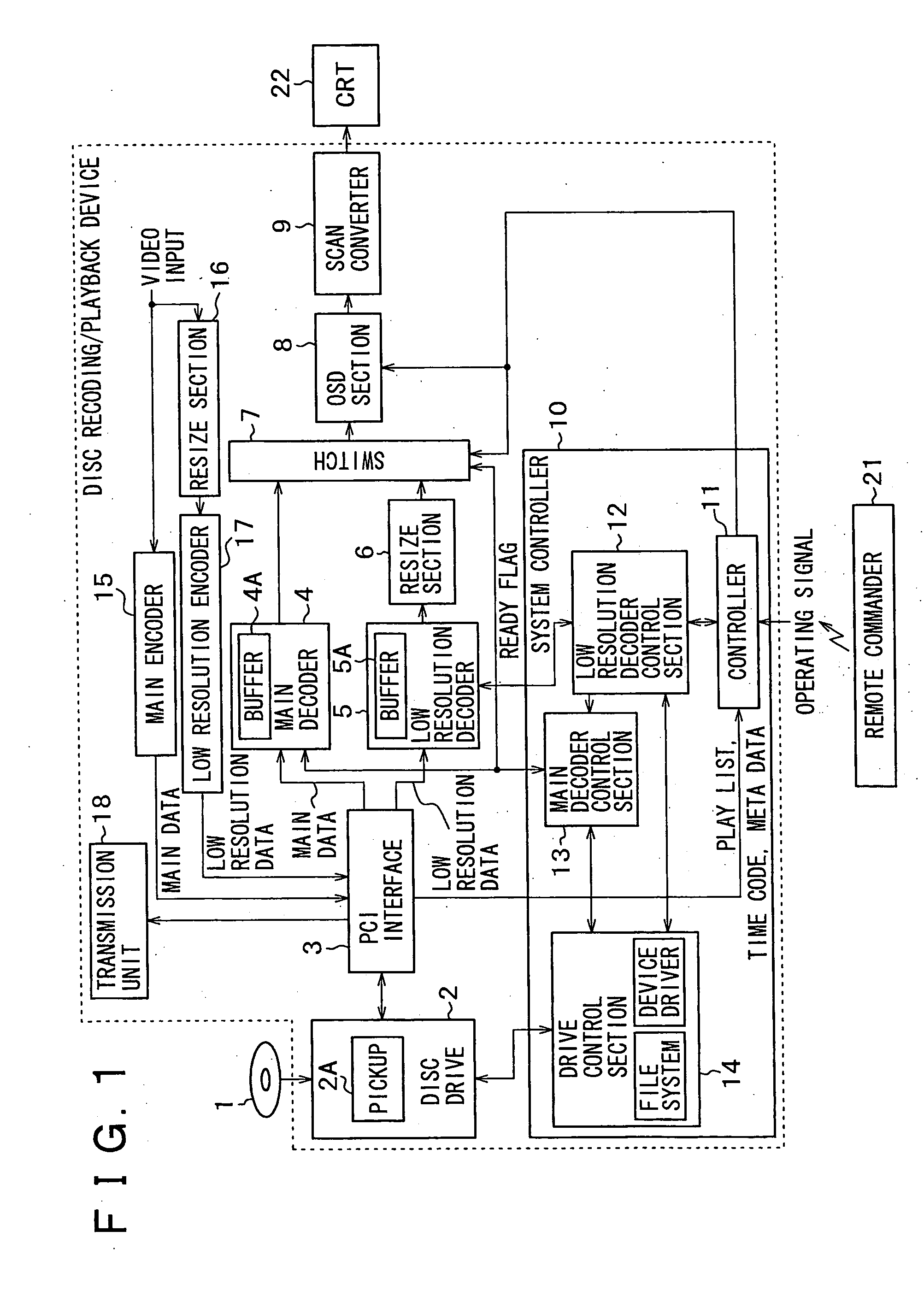 Reproducing device and method, recording medium and program