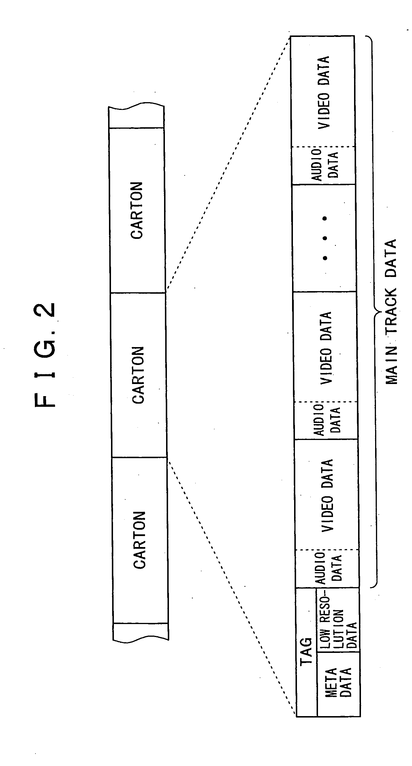 Reproducing device and method, recording medium and program