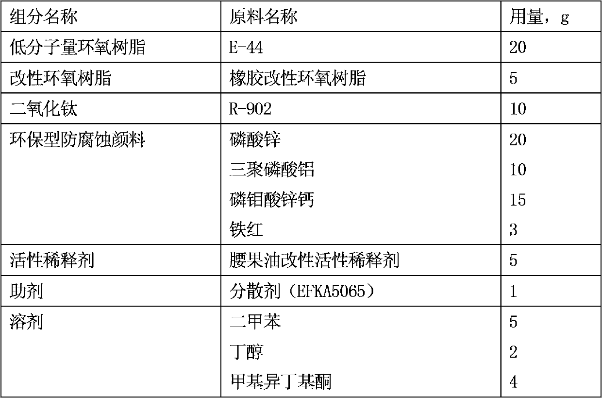 High solid anticorrosive paint and preparation method thereof