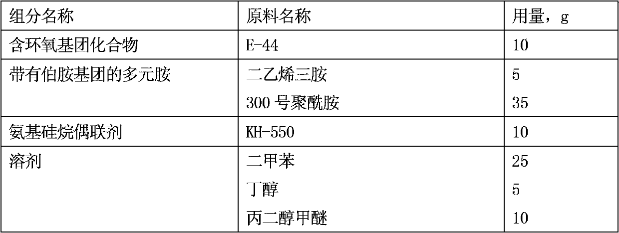 High solid anticorrosive paint and preparation method thereof