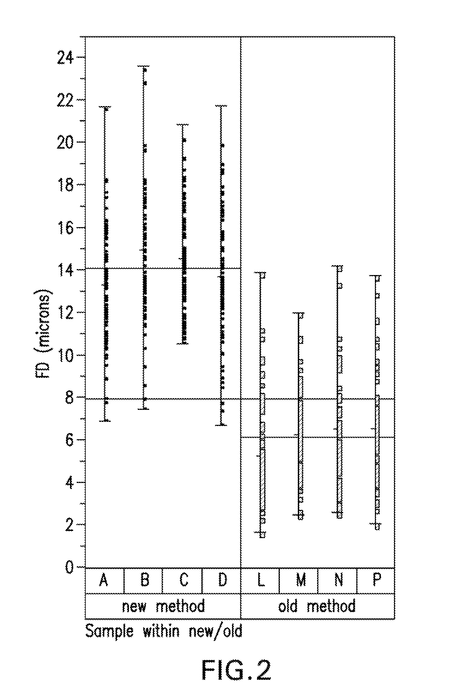 Resin-soluble veils for composite article fabrication and methods of manufacturing the same