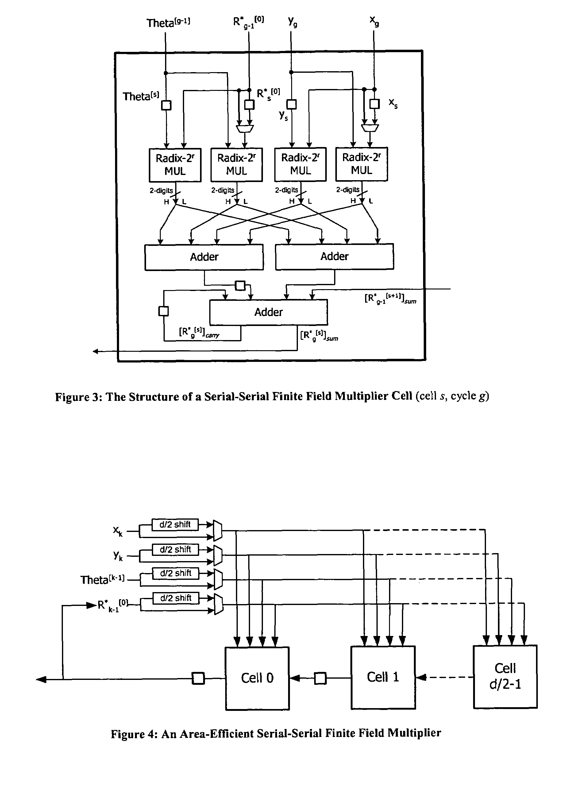 Finite field serial-serial multiplication/reduction structure and method