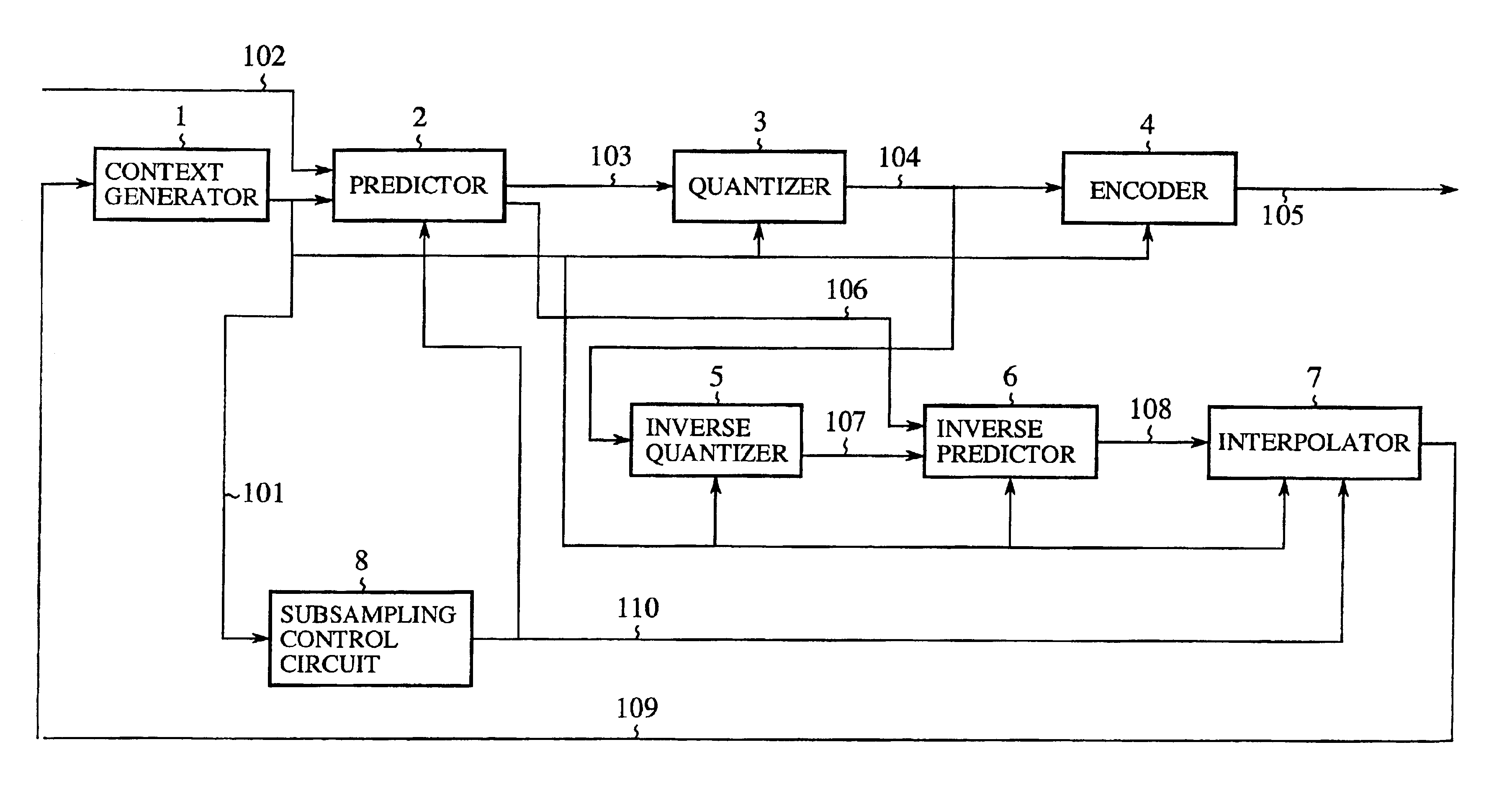 Coding method, coding apparatus, decoding method and decoding apparatus using subsampling