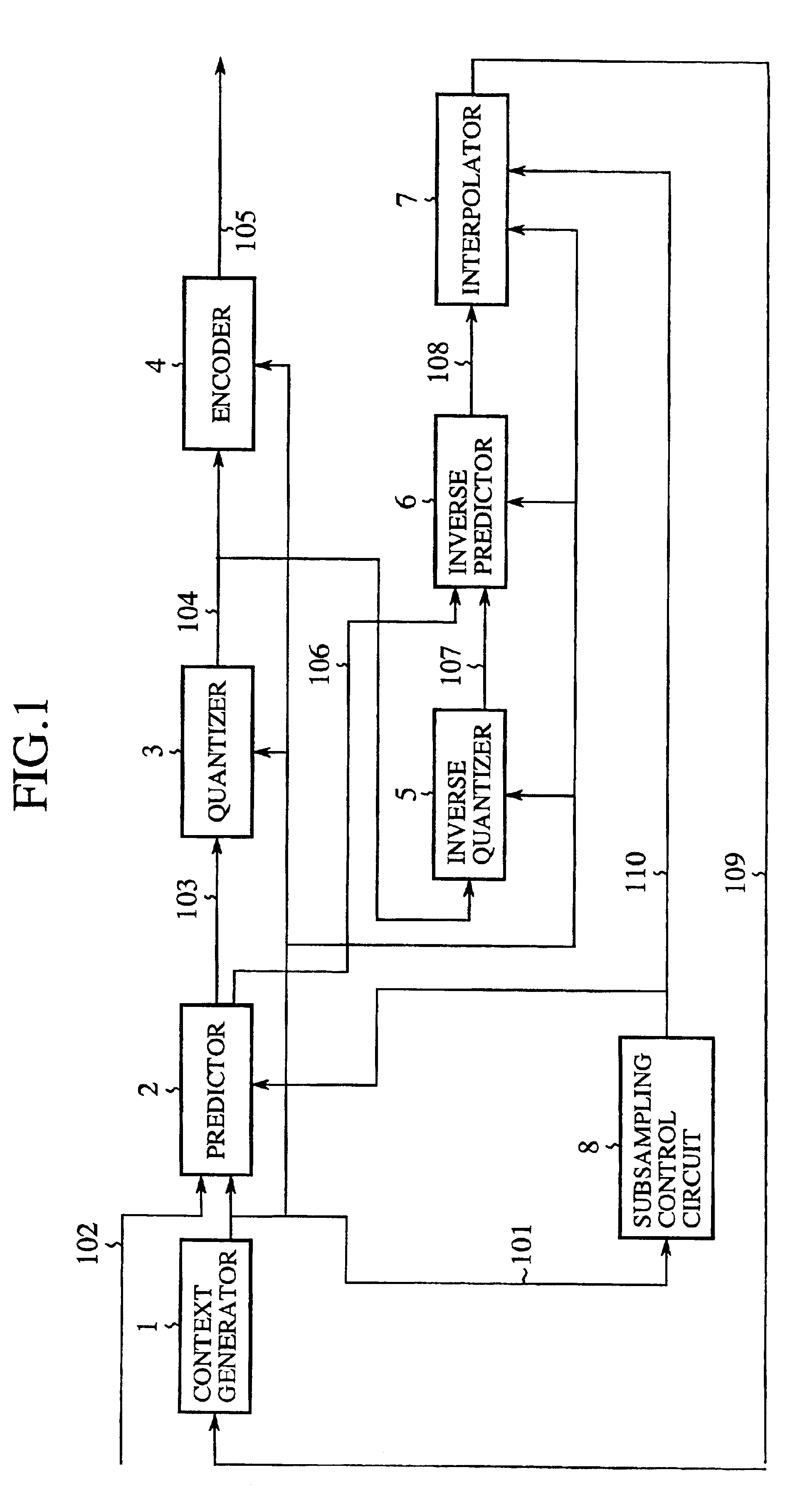 Coding method, coding apparatus, decoding method and decoding apparatus using subsampling