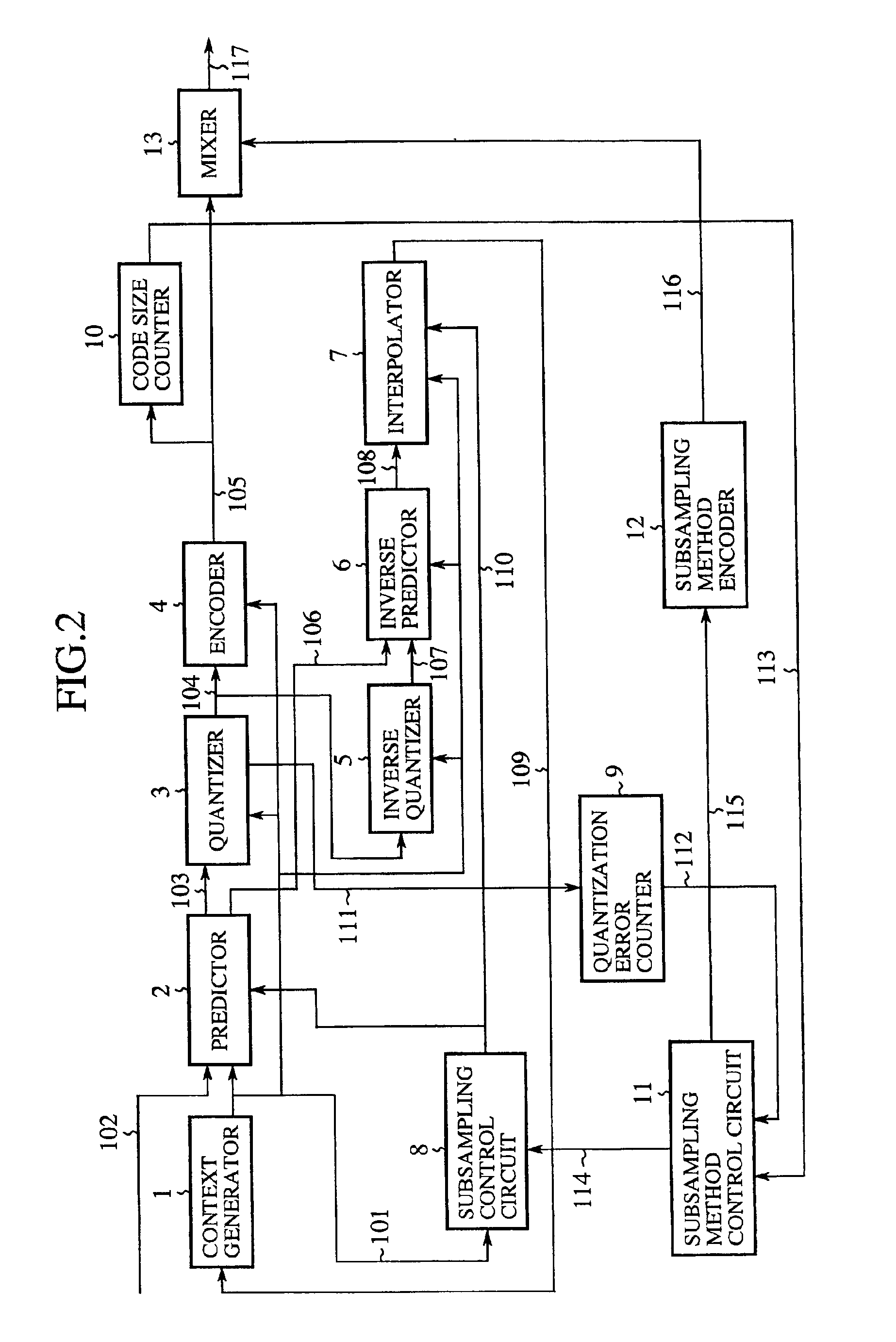 Coding method, coding apparatus, decoding method and decoding apparatus using subsampling