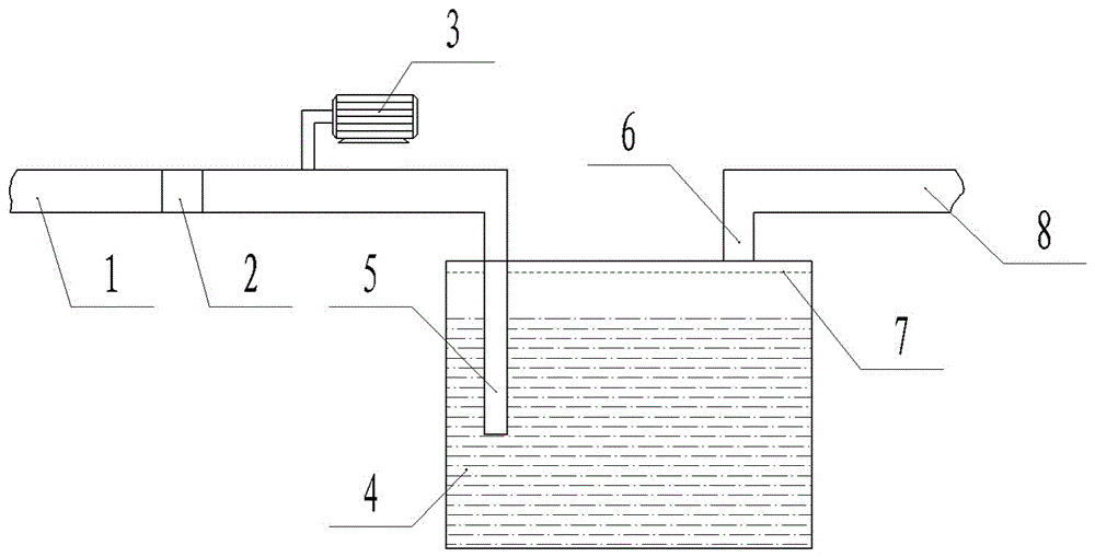 Novel automobile-tail-gas dedusting purifying device