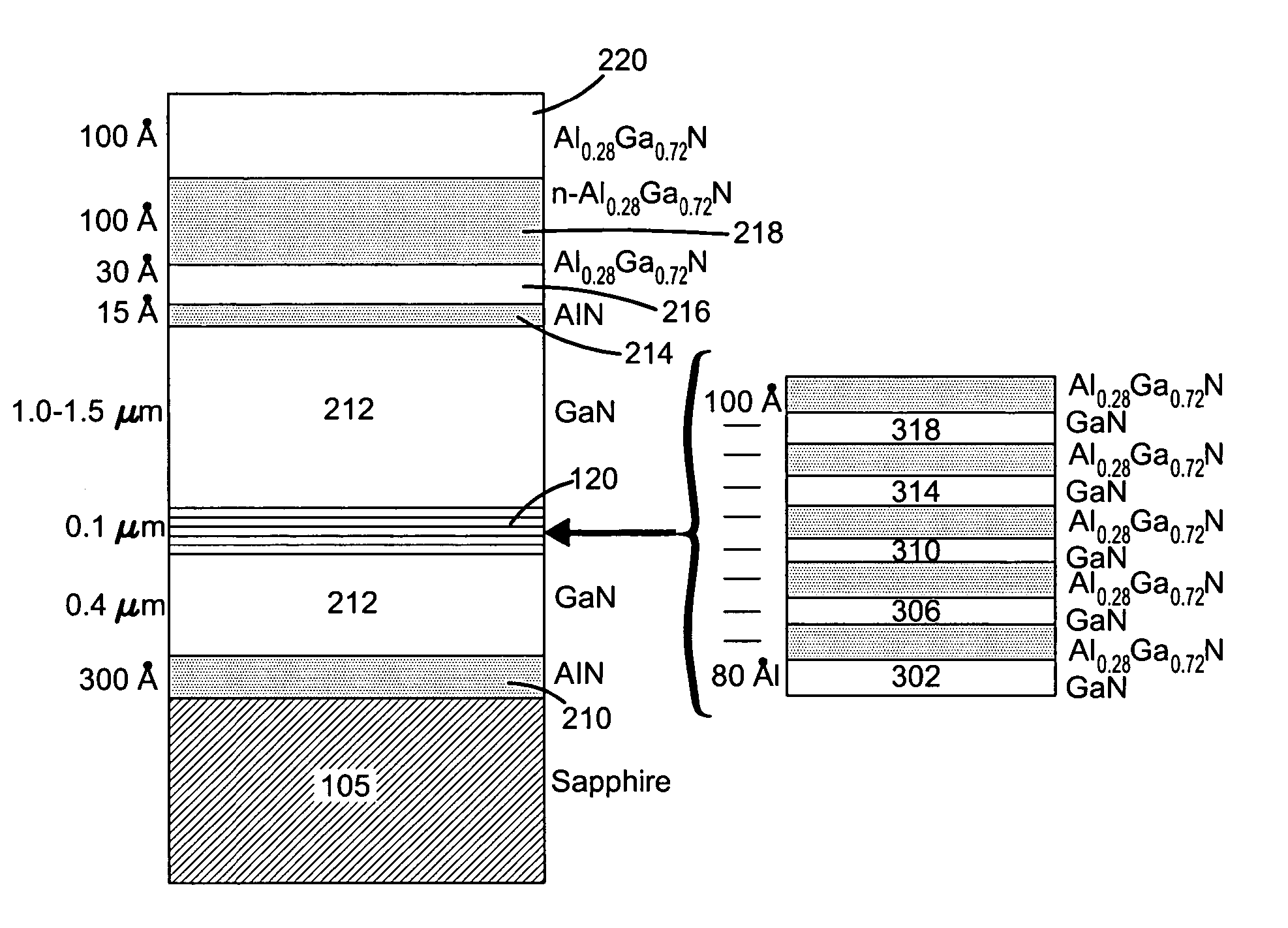 Super lattice modification of overlying transistor