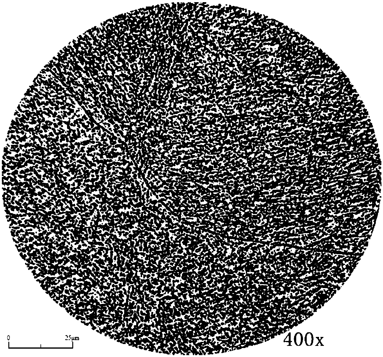 A manufacturing process of hot work die steel forgings