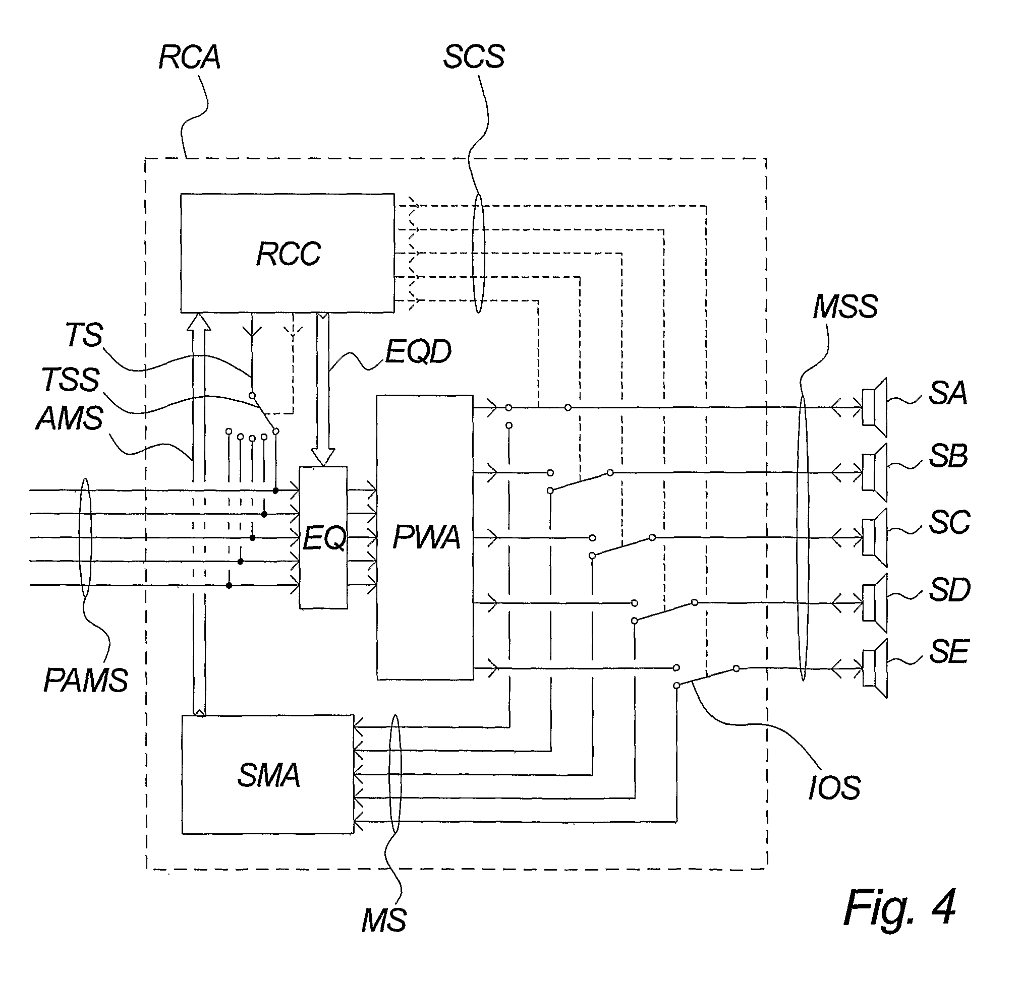 Method of performing measurements by means of an audio system comprising passive loudspeakers