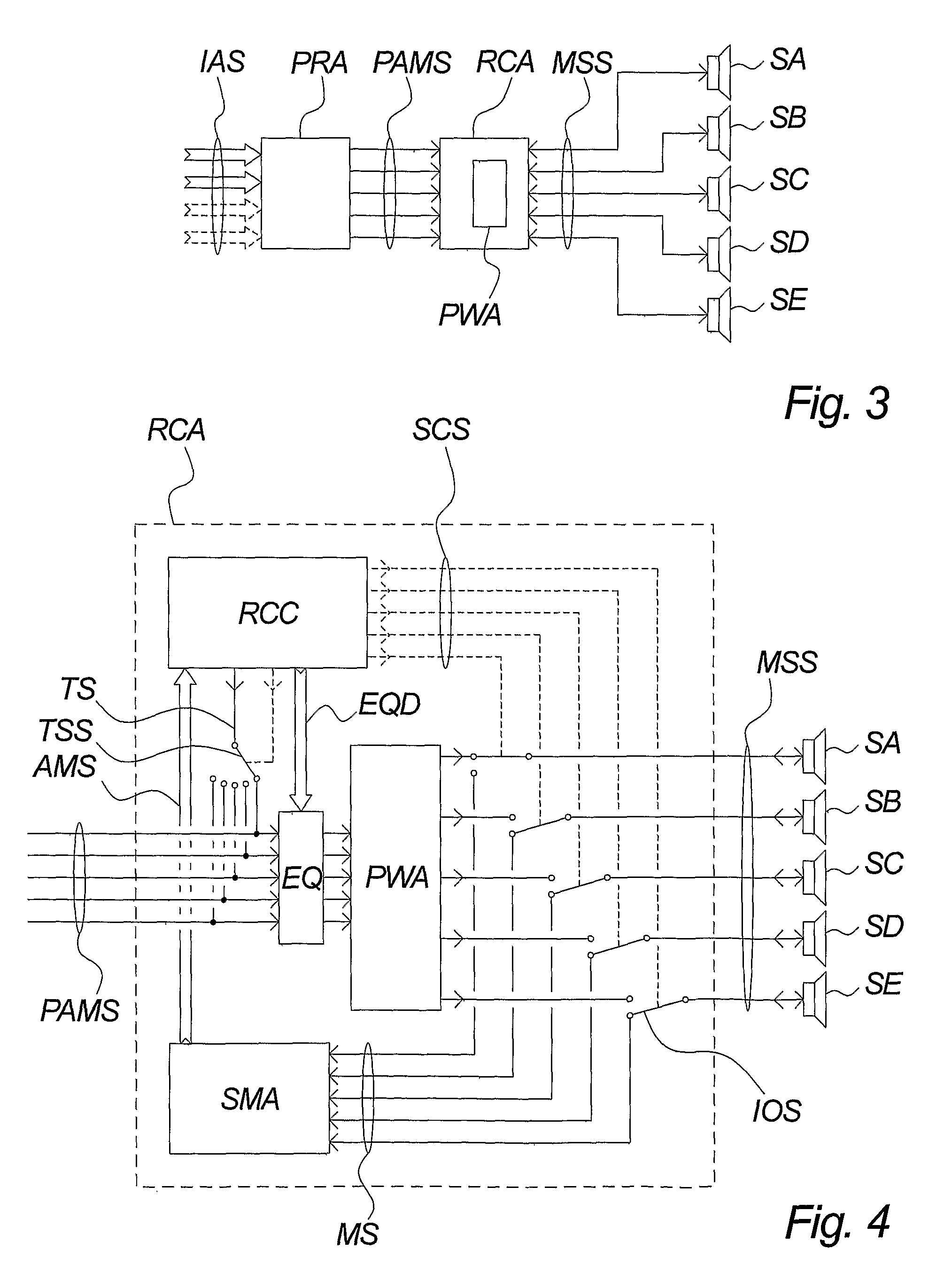 Method of performing measurements by means of an audio system comprising passive loudspeakers
