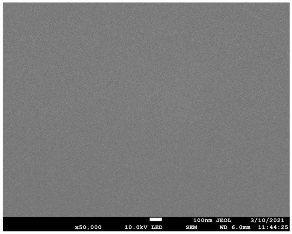 Low-dielectric high-insulating-strength polyimide film and preparation method thereof