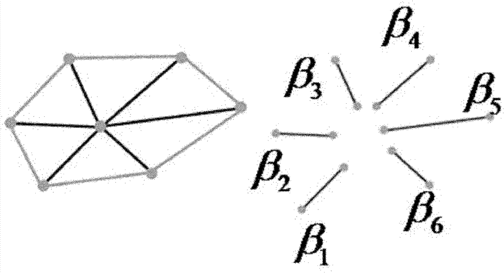 SAR image monitoring and classifying method based on conditional random field model