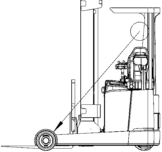 Forward fork lift with wide field of view