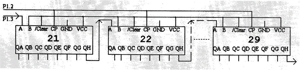 Anti-pet stampede alarm and its method for measuring the lengths of several areas simultaneously