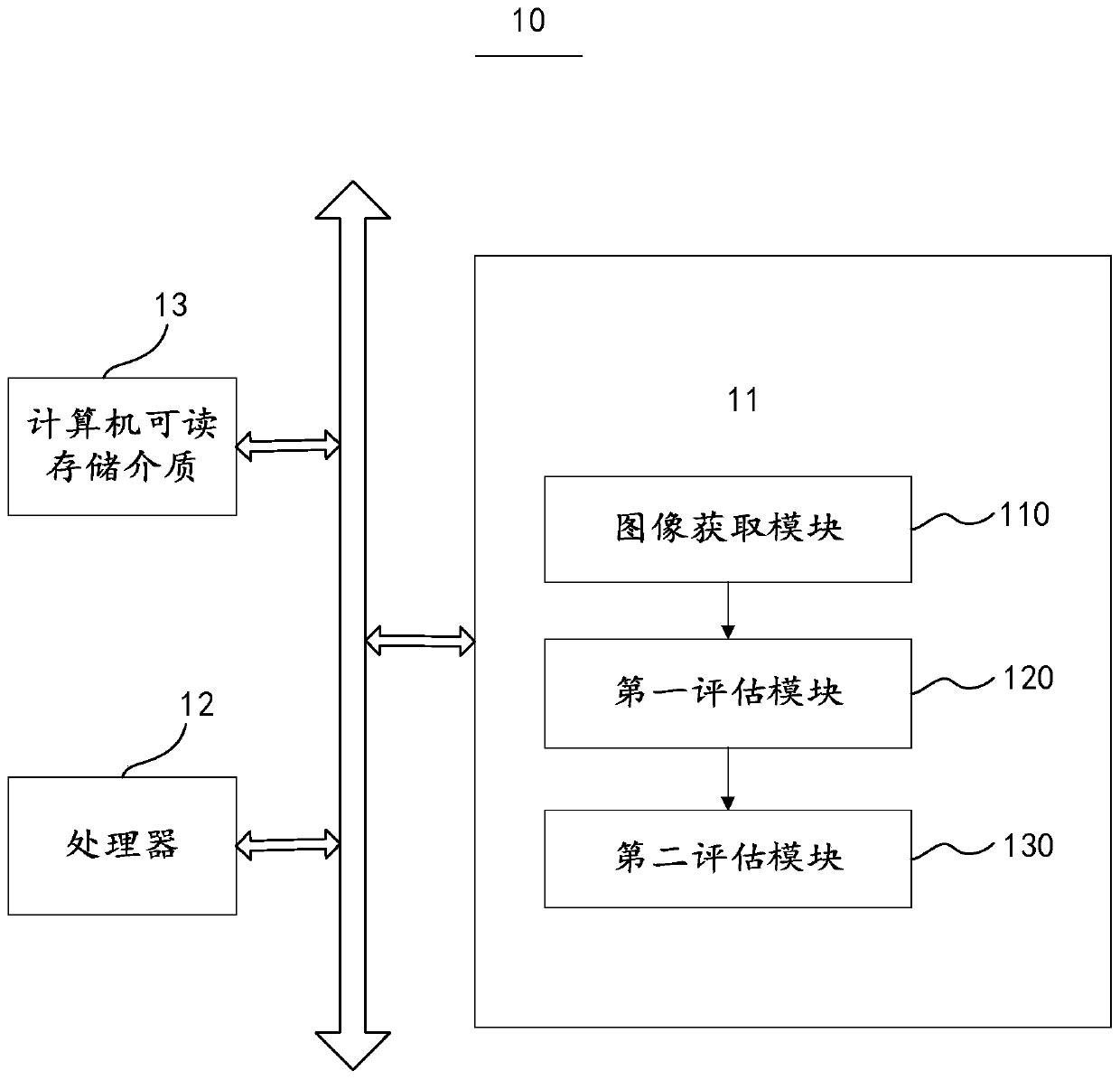 Image evaluation method and device and computer readable storage medium