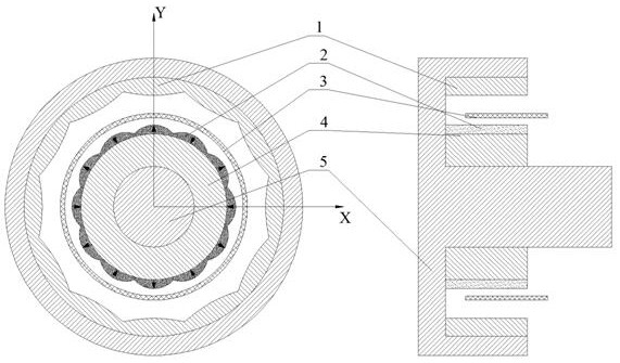 Sine wave rotor based on permanent magnet and outer rotor iron core eccentric structure design