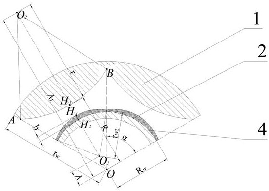 Sine wave rotor based on permanent magnet and outer rotor iron core eccentric structure design