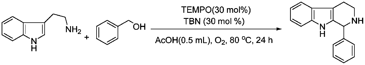 A kind of green synthetic method of tetrahydro-β-carboline heterocyclic compound
