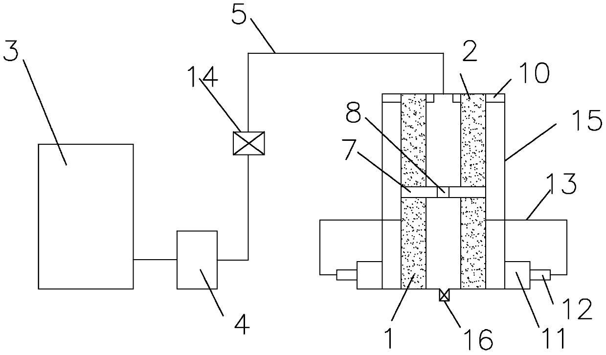 Sterilization equipment