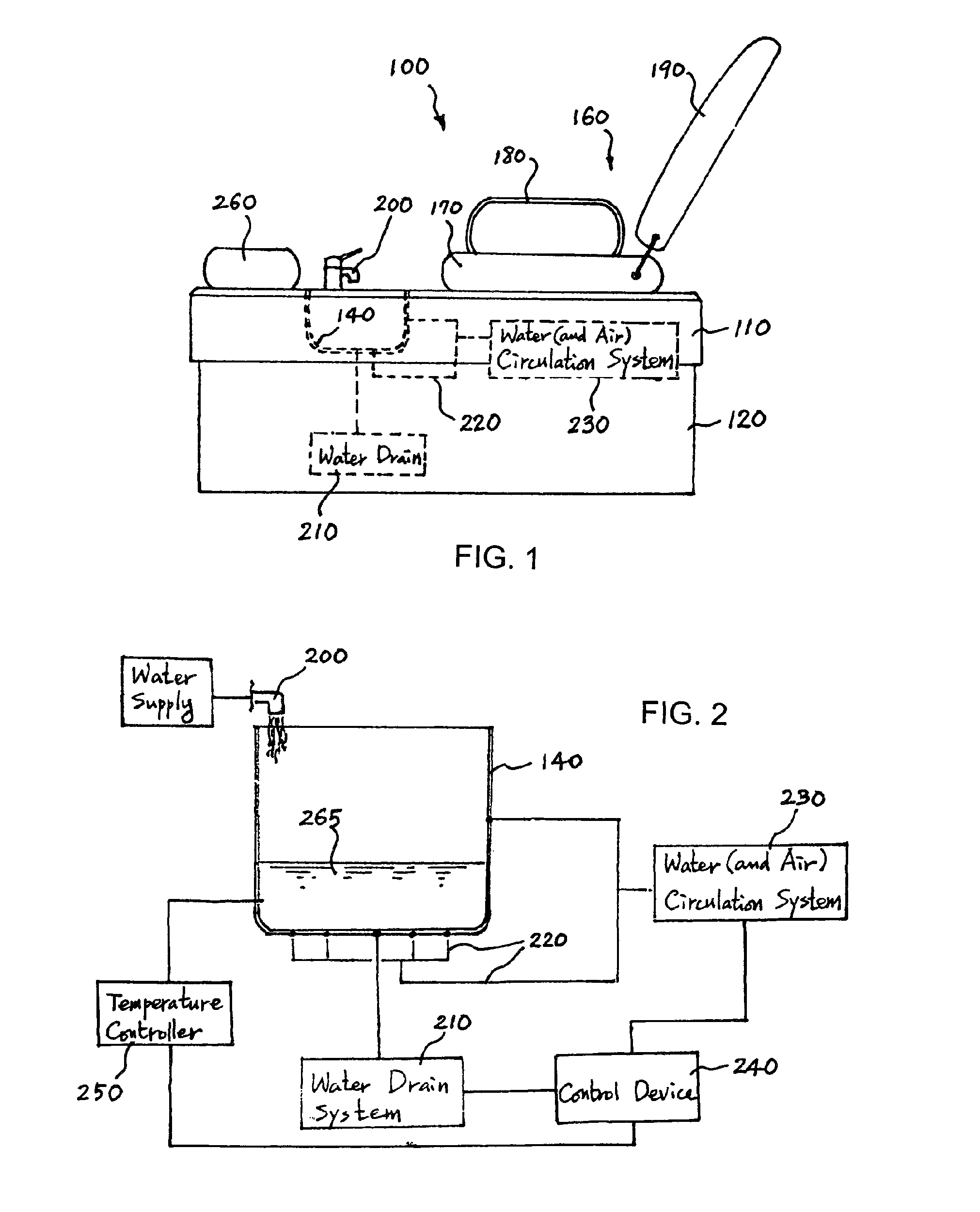 Method and compositions for bath